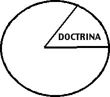 d1