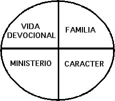 mentorTres